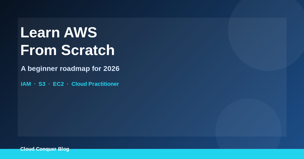 AWS beginner roadmap with core services and learning path